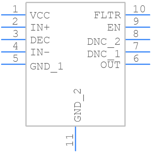 LT5570IDD#PBF - Analog Devices - PCB symbol