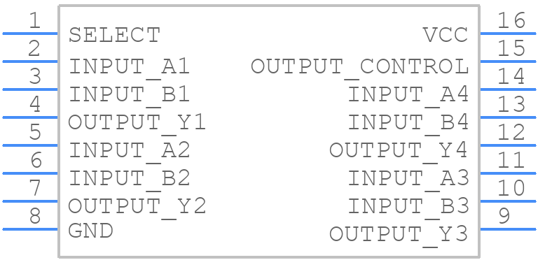 DM74LS258BM - Texas Instruments - PCB symbol