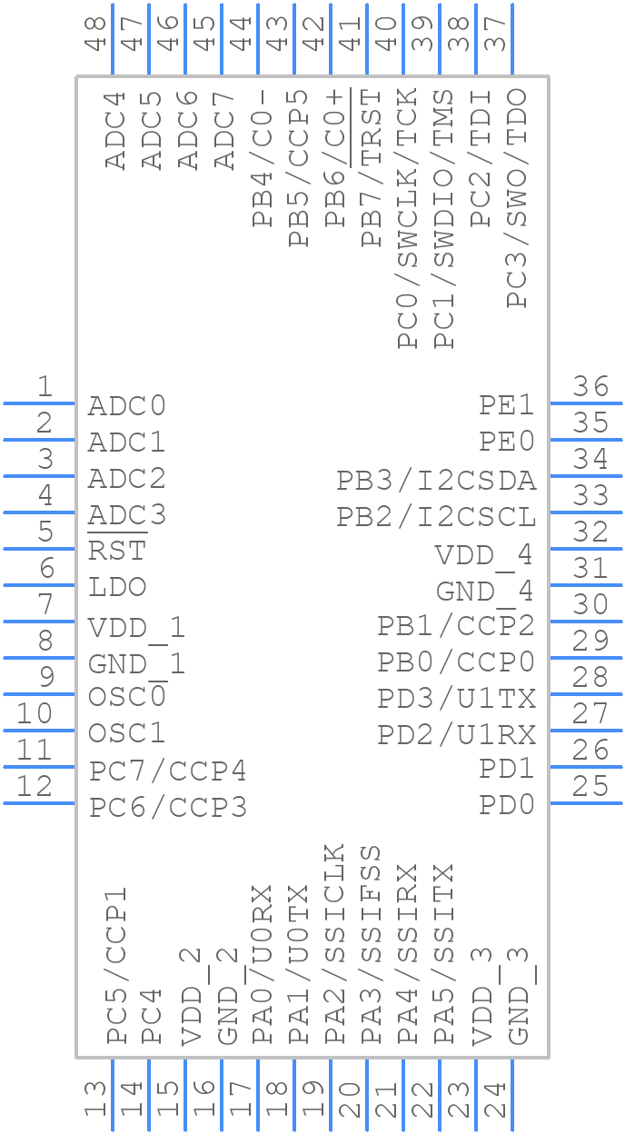 LM3S608-IQN50 - Texas Instruments - PCB symbol