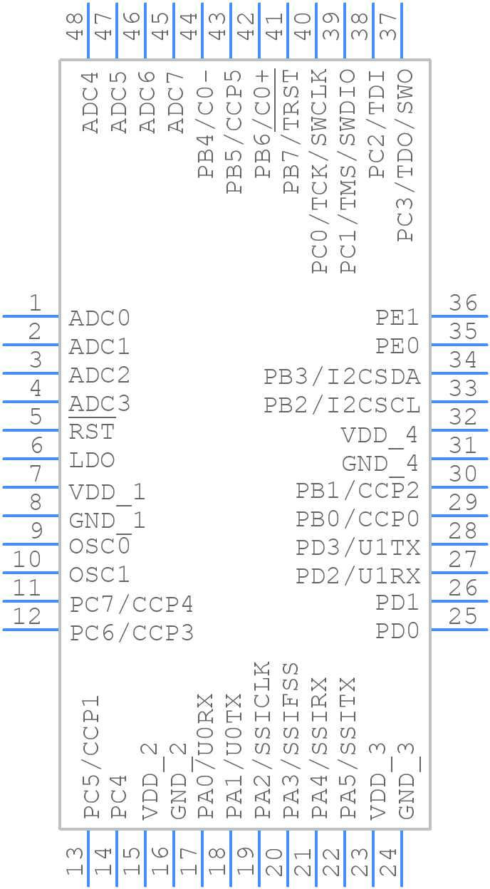 LM3S608-EQN50 - Texas Instruments - PCB symbol