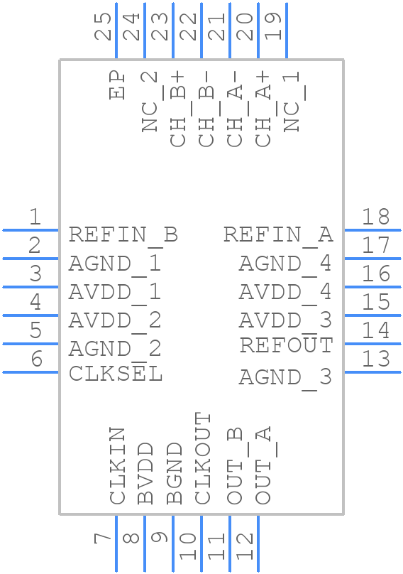 ADS1205IRGERG4 - Texas Instruments - PCB symbol
