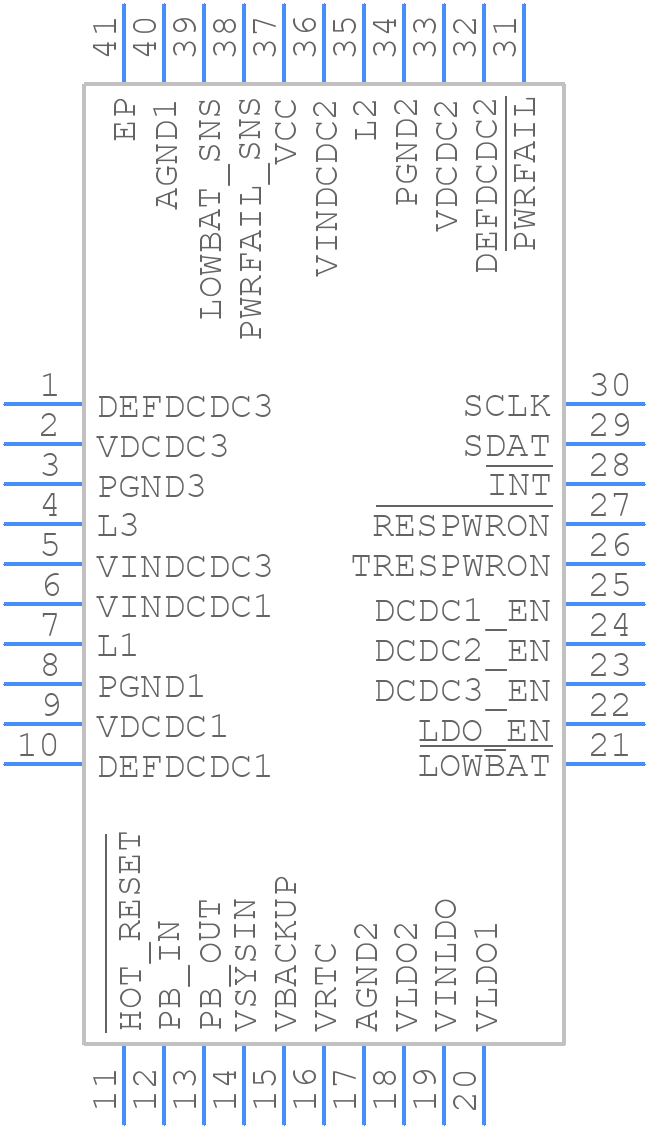 TPS65020RHATG4 - Texas Instruments - PCB symbol
