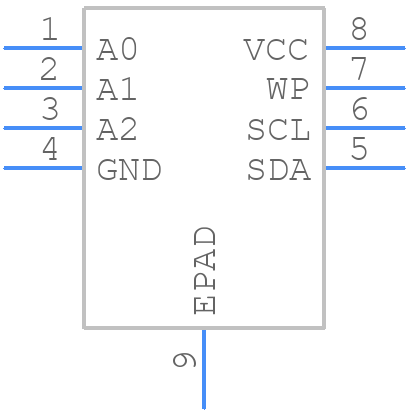 BR24G04NUX-3ATTR - ROHM Semiconductor - PCB symbol