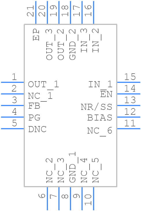 TPS7A5301QRGRRQ1 - Texas Instruments - PCB symbol
