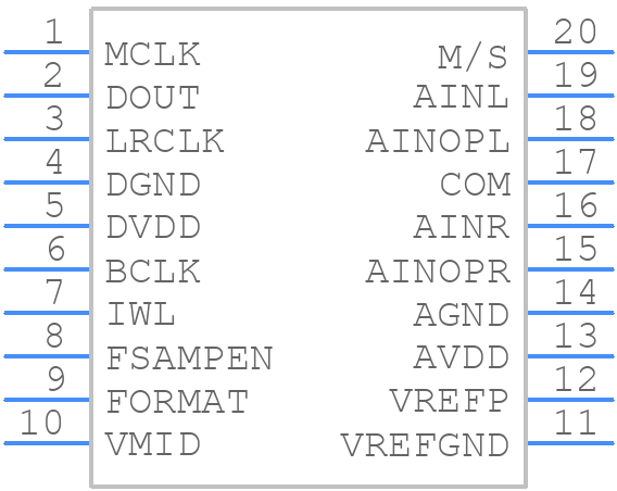 WM8782SEDS/V - Cirrus Logic - PCB symbol