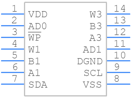 AD5252BRUZ1-RL7 - Analog Devices - PCB symbol