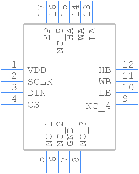 TPL0202 - Texas Instruments - PCB symbol
