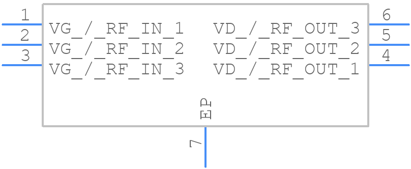 QPD1013SR - Qorvo - PCB symbol