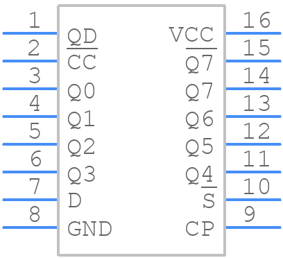 DM74LS502N/NOPB - Texas Instruments - PCB symbol