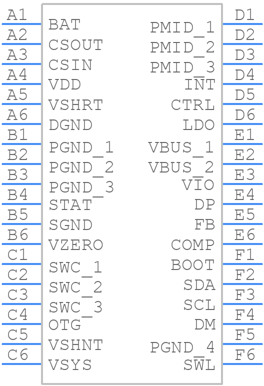 TPS65200YFFT - Texas Instruments - PCB symbol