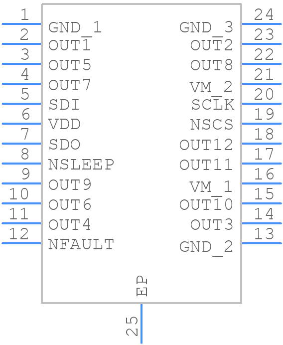 DRV8912QPWPRQ1 - Texas Instruments - PCB symbol