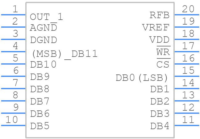 DAC7545JU - Texas Instruments - PCB symbol