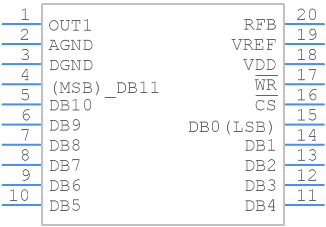 DAC7545KU - Texas Instruments - PCB symbol