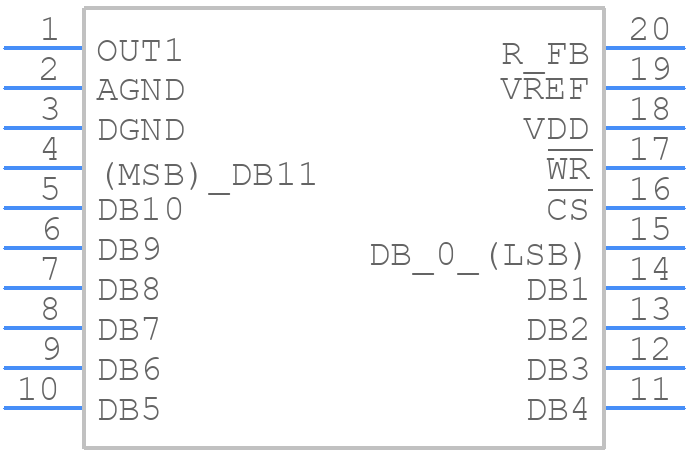 DAC7545GLU - Texas Instruments - PCB symbol