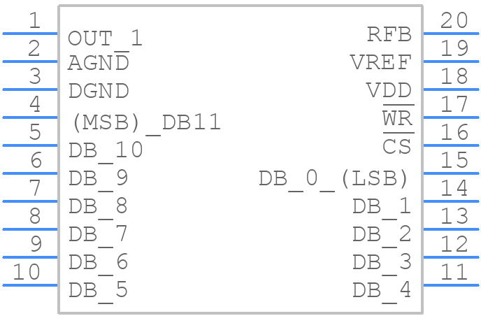DAC7545LU - Texas Instruments - PCB symbol