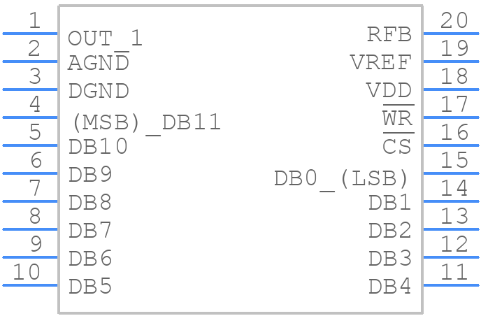 DAC7545KUG4 - Texas Instruments - PCB symbol