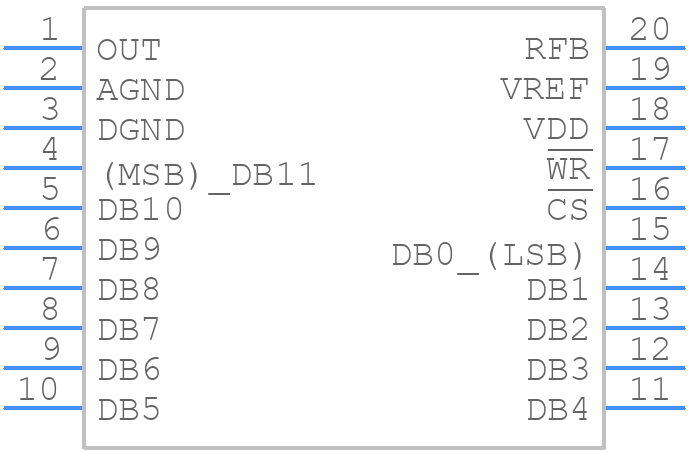 DAC7545GLURG4 - Texas Instruments - PCB symbol