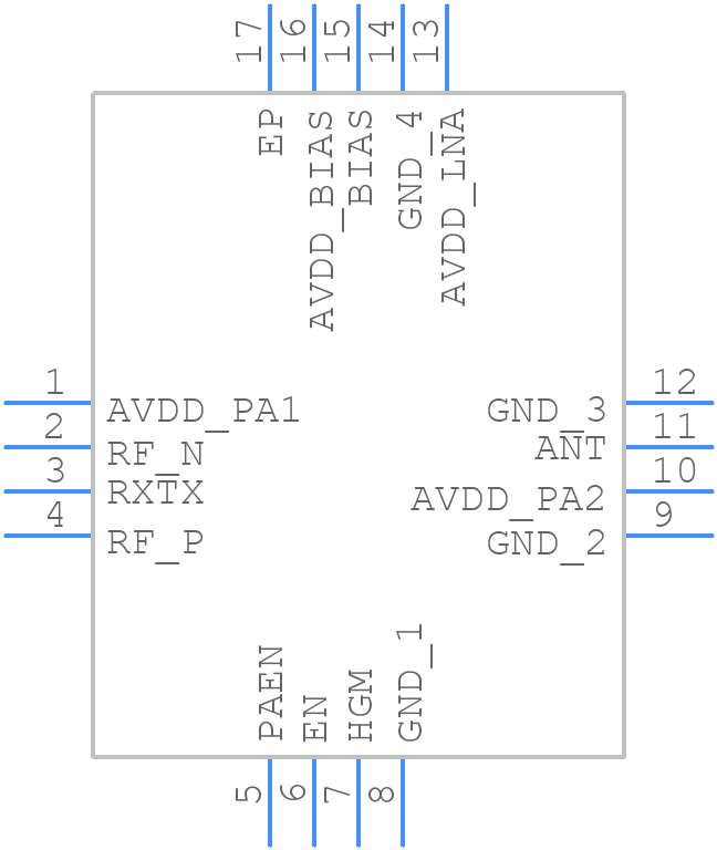 CC2591RGVTG4 - Texas Instruments - PCB symbol