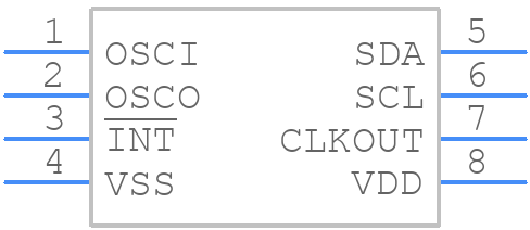 PCF8563TS/5,118 - NXP - PCB symbol