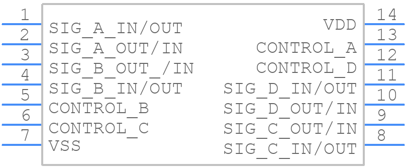 CD4066BPWRG4 - Texas Instruments - PCB symbol