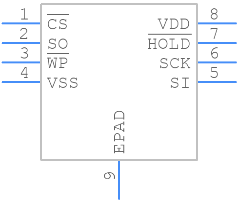 MR20H40CDF - Everspin Technologies - PCB symbol