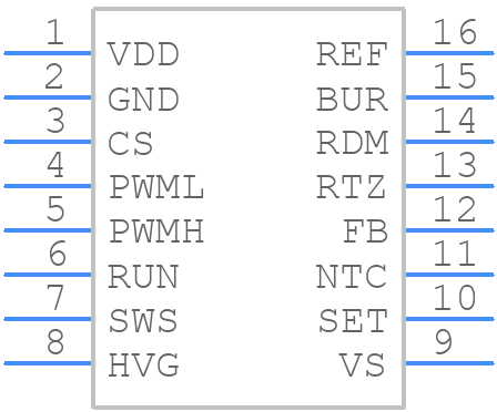 UCC28780DR - Texas Instruments - PCB symbol