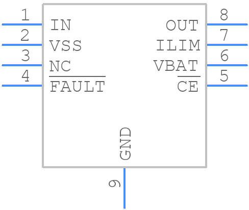 BQ24315DSGRG4 - Texas Instruments - PCB symbol