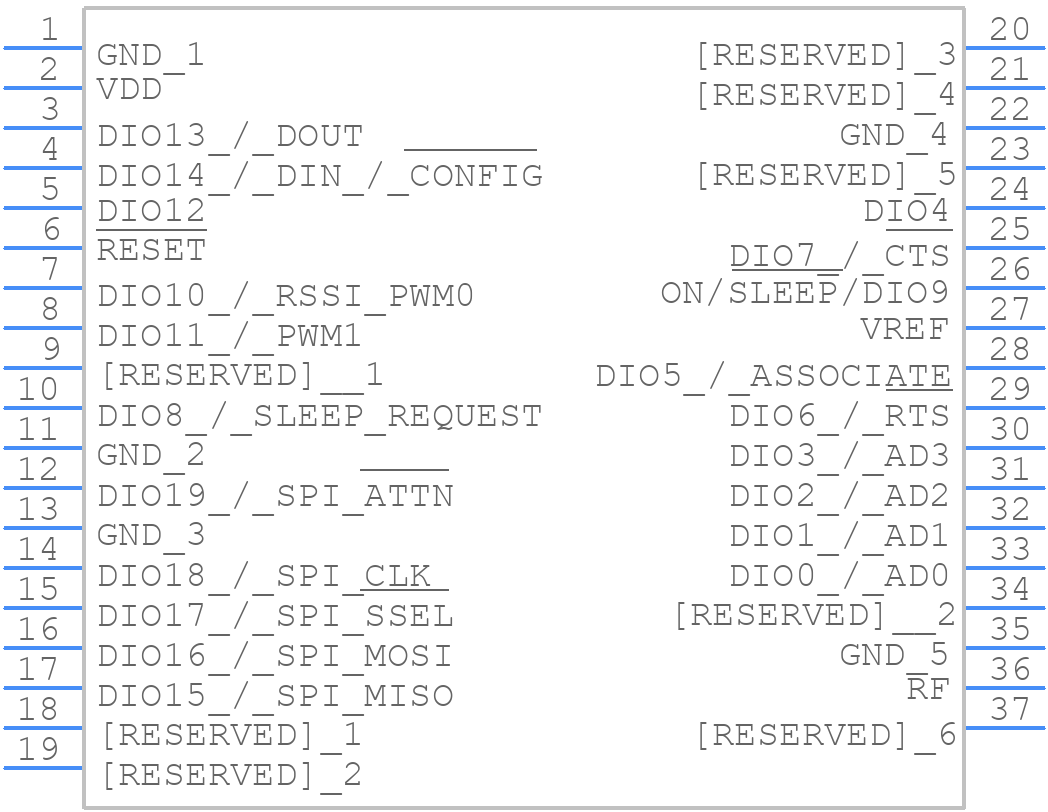 XB8-DMUSB002 - DIGI - PCB symbol