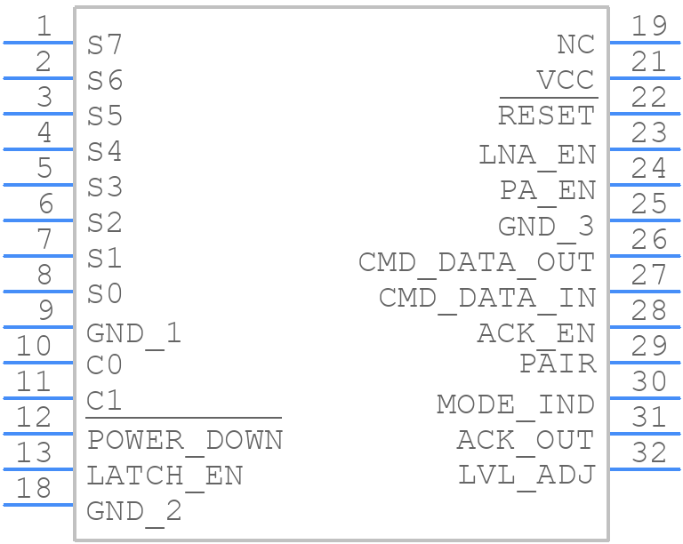 HUM-900-RC-CAS - TE Connectivity - PCB symbol