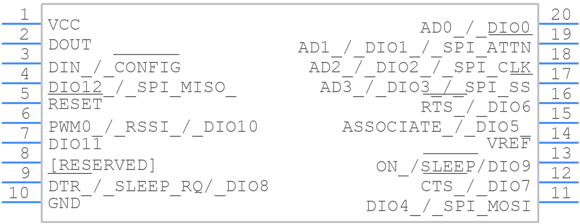 XBC-M5-UT-001 - DIGI - PCB symbol