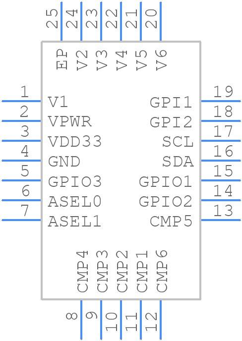 LTC2936CUFD#PBF - Analog Devices - PCB symbol