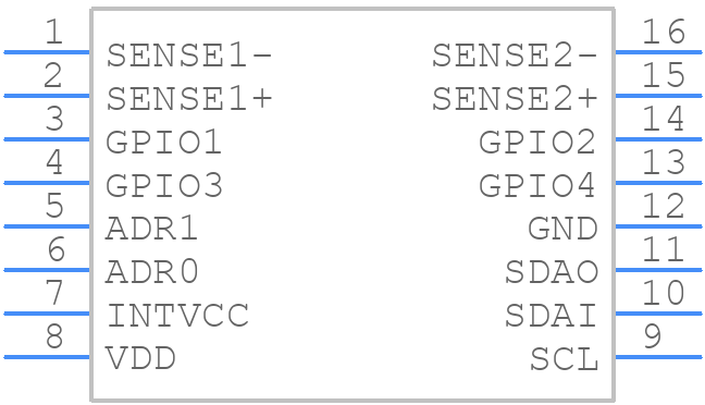 LTC2992IMS#PBF - Analog Devices - PCB symbol
