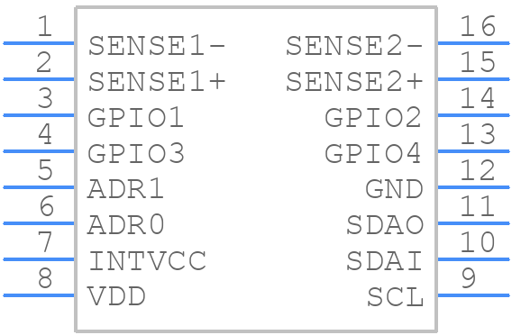 LTC2992CMS#TRPBF - Analog Devices - PCB symbol