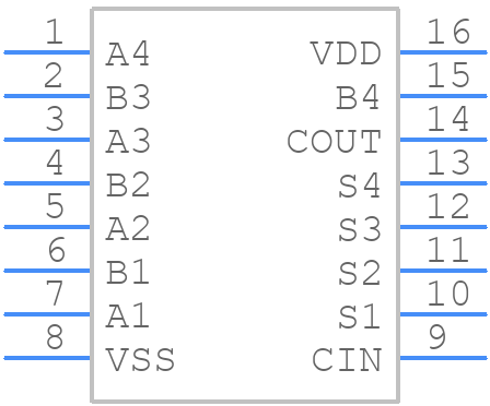 MC14008BDR2G - onsemi - PCB symbol