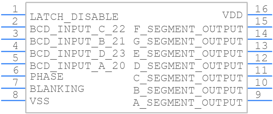 CD4543BNSRG4 - Texas Instruments - PCB symbol