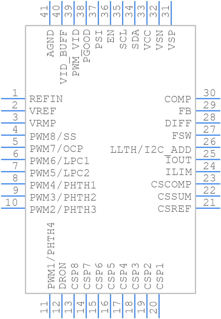 NCP81274MNTXG - onsemi - PCB symbol