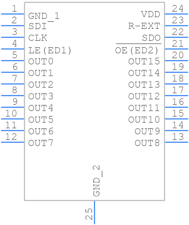 TLC5927IPWPRG4 - Texas Instruments - PCB symbol