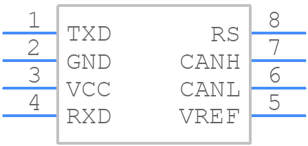 PCA82C251T/YM,112 - NXP - PCB symbol