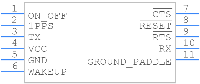 ORG1411-PM04-TR1 - Origin GPS - PCB symbol
