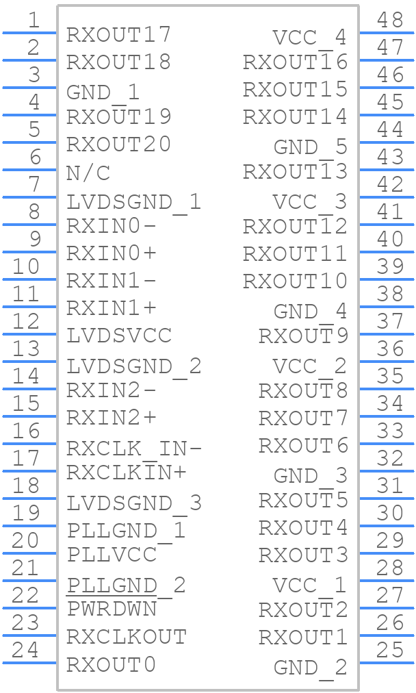 DS90CR216MTD/NOPB - Texas Instruments - PCB symbol