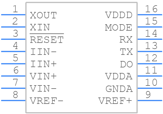 CS5490-ISZ - Cirrus Logic - PCB symbol