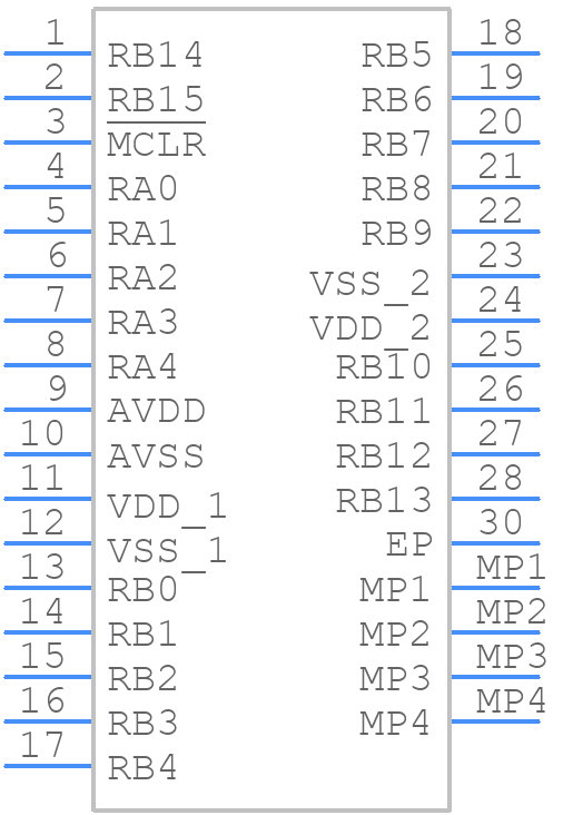 dsPIC33CK32MP102-I/2N - Microchip - PCB symbol