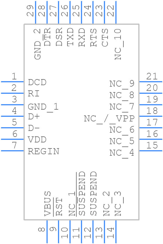 CP2102GM - Silicon Labs - PCB symbol
