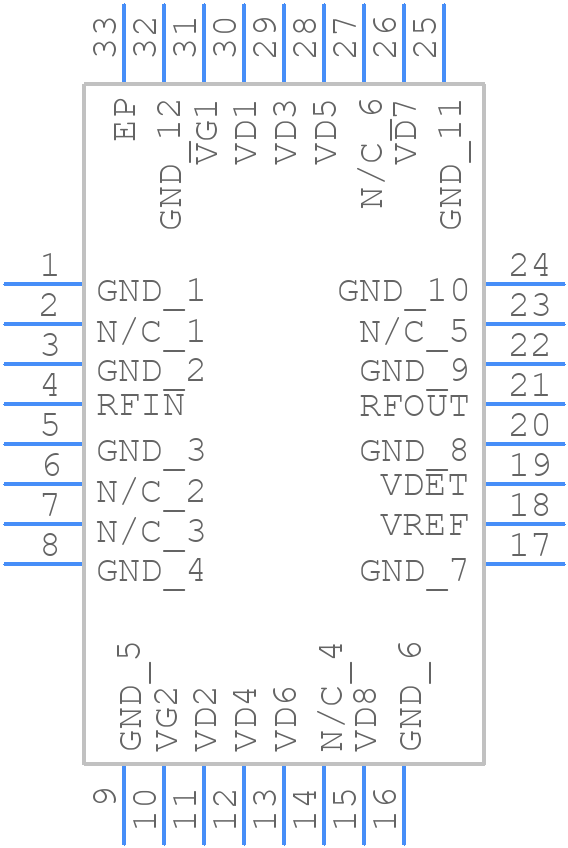 HMC943ALP5DE - Analog Devices - PCB symbol