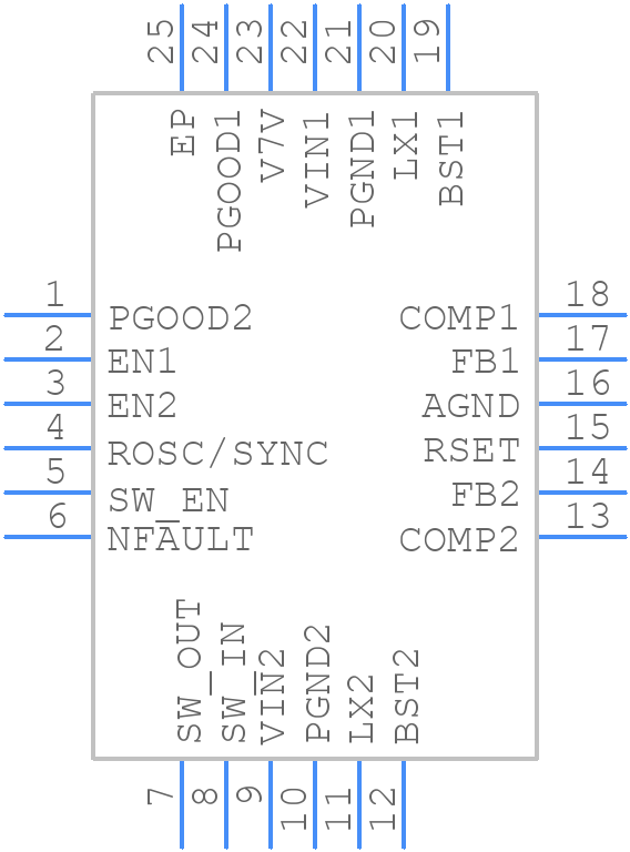 TPS65283-1RGET - Texas Instruments - PCB symbol