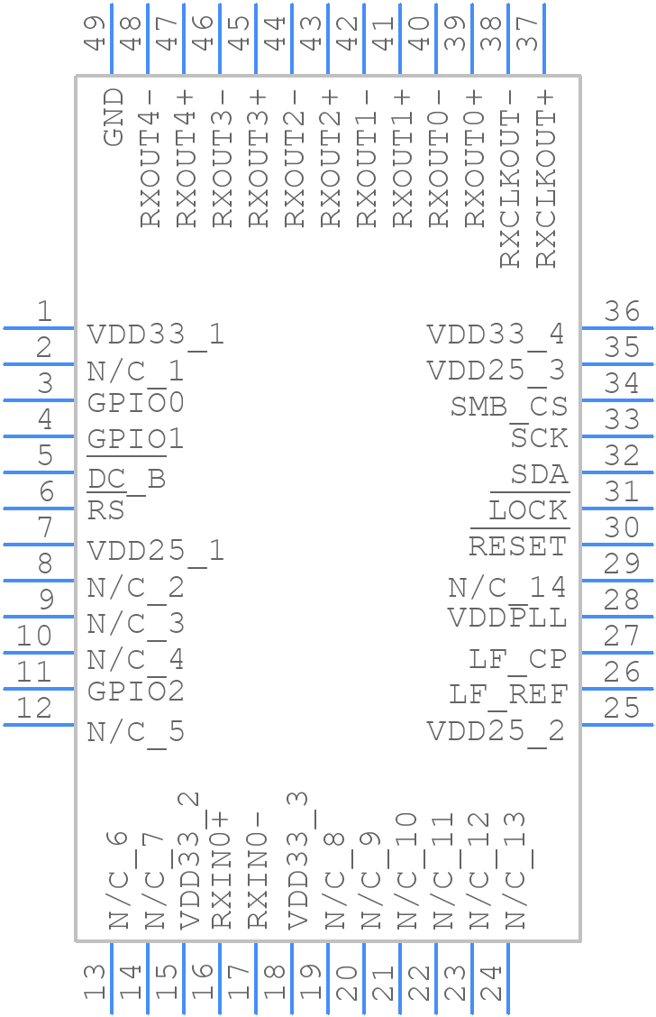 DS32EL0124SQ/NOPB - Texas Instruments - PCB symbol