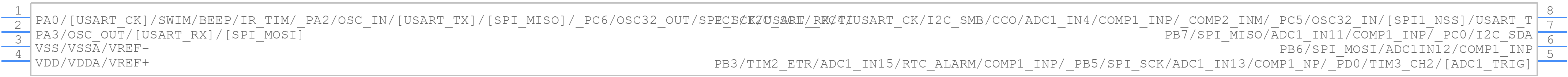 STM8L050J3M3 - STMicroelectronics - PCB symbol