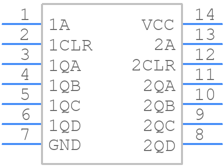 SN74LS393NE4 - Texas Instruments - PCB symbol