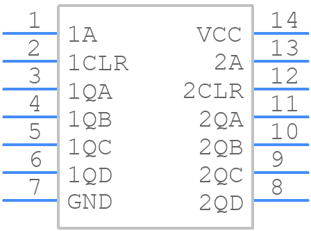 SN74LS393NSRE4 - Texas Instruments - PCB symbol