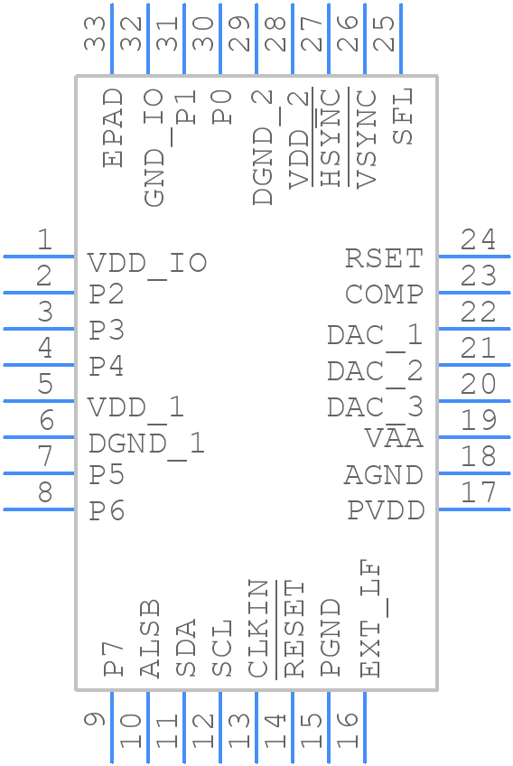 ADV7391WBCPZ-RL - Analog Devices - PCB symbol